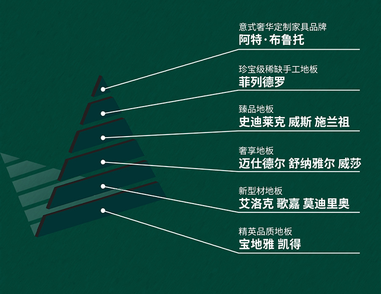 F6福鹿会_官方网站app下载