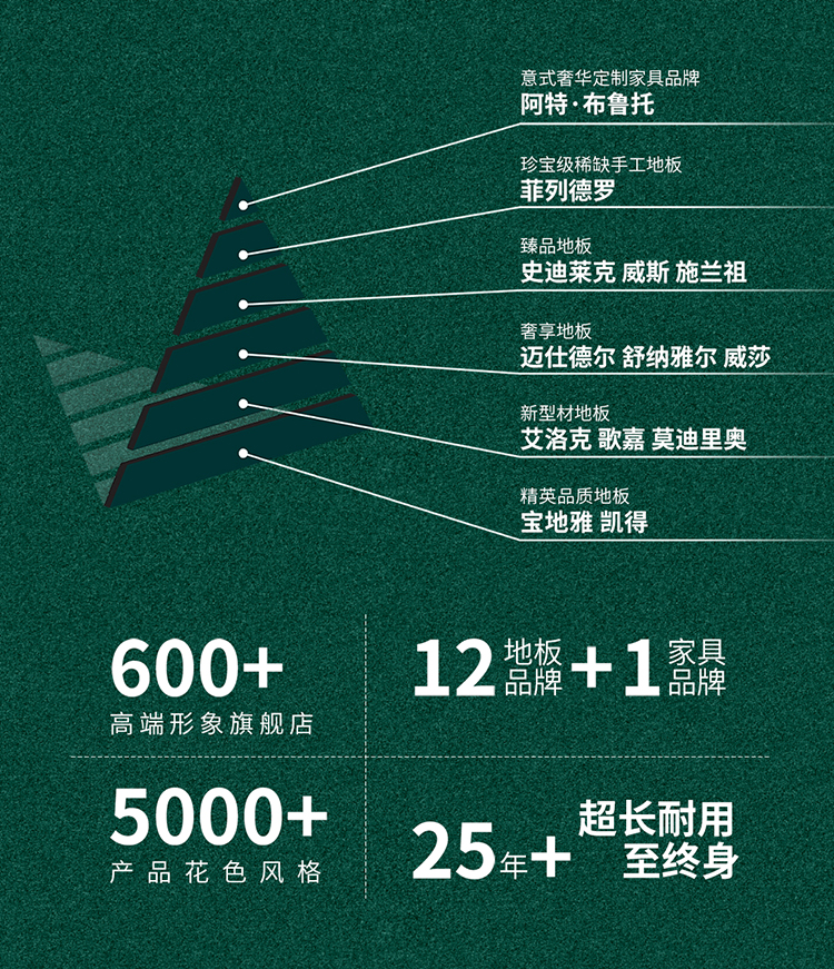 F6福鹿会_官方网站app下载