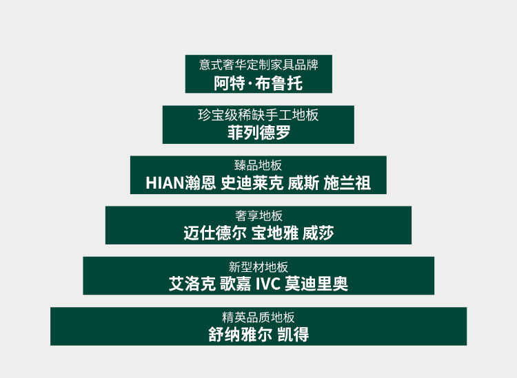 F6福鹿会_官方网站app下载